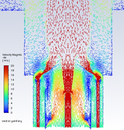 Параметрическая CFD-модель газовой горелки печи НПЗ — Ansys Fluent