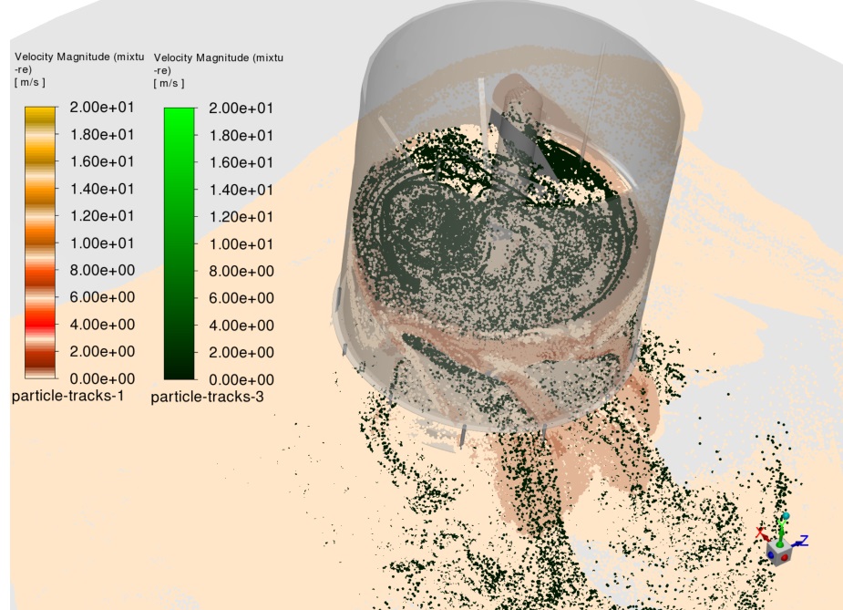 Потоки пульпы в питающем колодце сгустителя — Ansys CFX